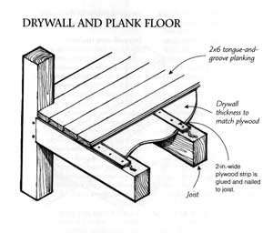 floor constrcution 1