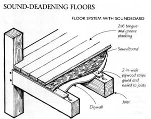 Floor Construction 2